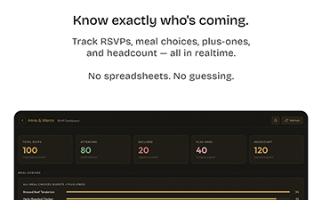 Eventful Wedding Pages Mockup